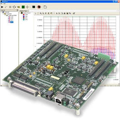 DaqBoard3001USB USB-Based, 16-Bit, 1 MHz Data Acquisition Board for OEM and Embedded Applications