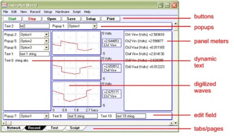 iNet-350 Instrunet World Plus licence