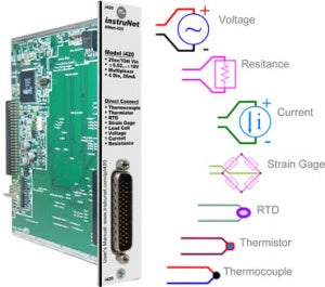 iNet-420 InstruNet Voltage Card, 10 AI, 4 DIO channels