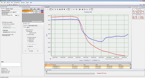 SP8072-KEY QuickDAQ FFT Analysis Option