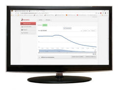 Web_mon Web Monitor Hosting for Wireless Loggers