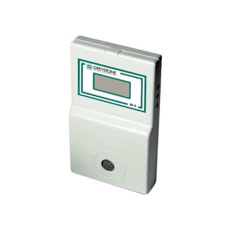 CTS-M5 Toxic Gas Transmitter, Analog output