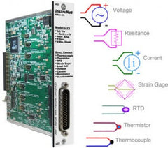 iNet-423 InstruNet Amplifier Card with Low Pass filter, 6 AI, 4 DIO